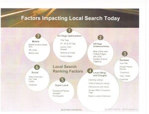 Factors Impacting Local Search